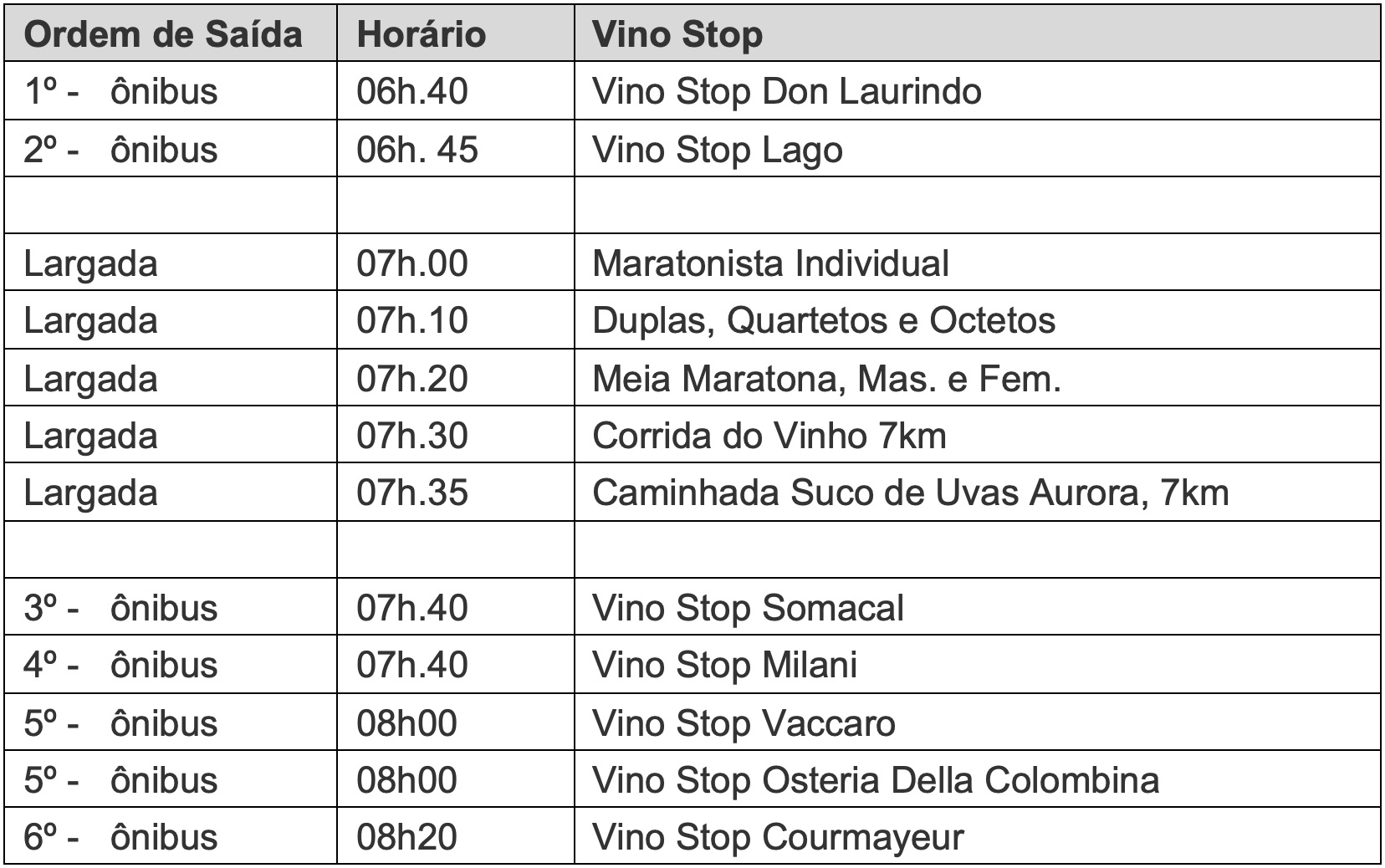 Saída Da Largada Para Os Vino Stops