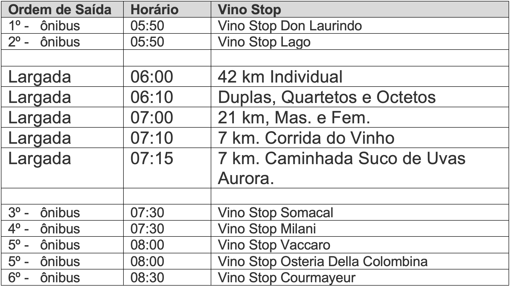 Tabela Vino Stop