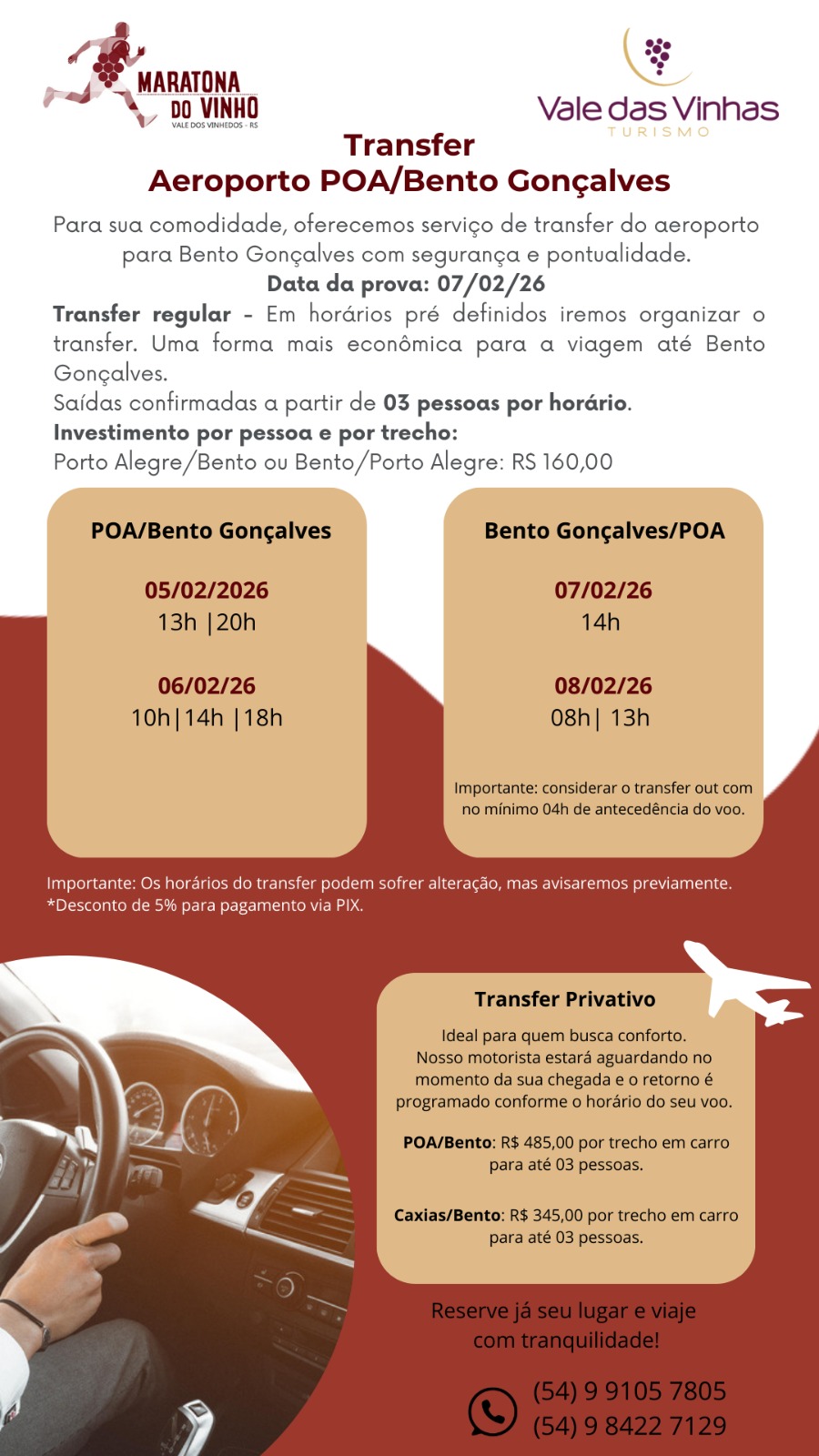 Transfer